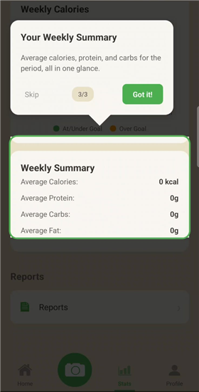 Your Weekly Summary screenshot